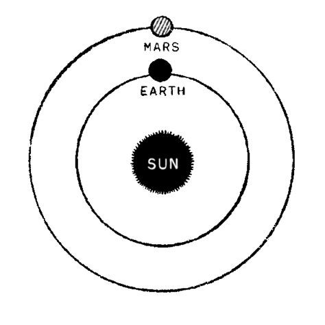 数字玄学算法|AI占星师：生成式人工智能迎来了数字通灵的下一个阶段